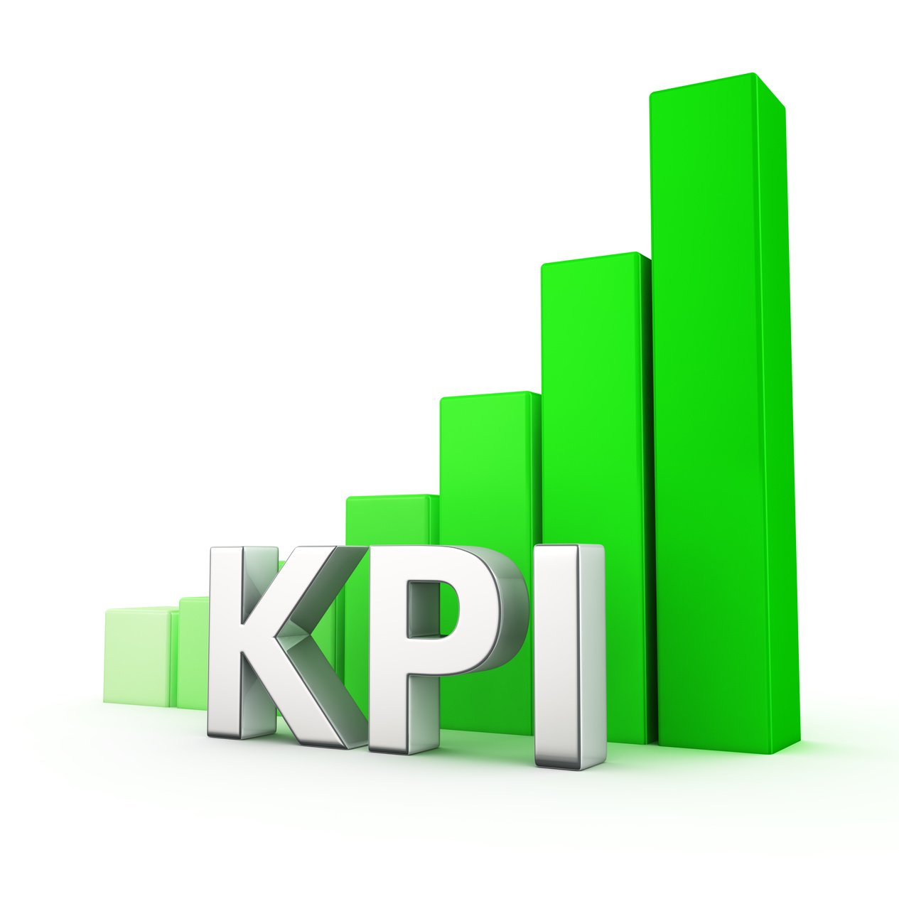 a green bar chart with the word kpi on it